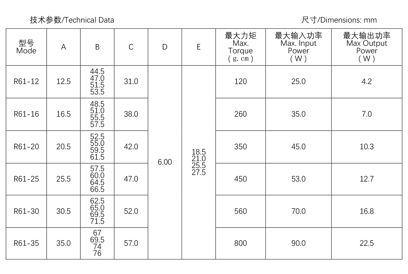 蒸汽烤箱電機(jī)--R61系-列--61-16.jpg