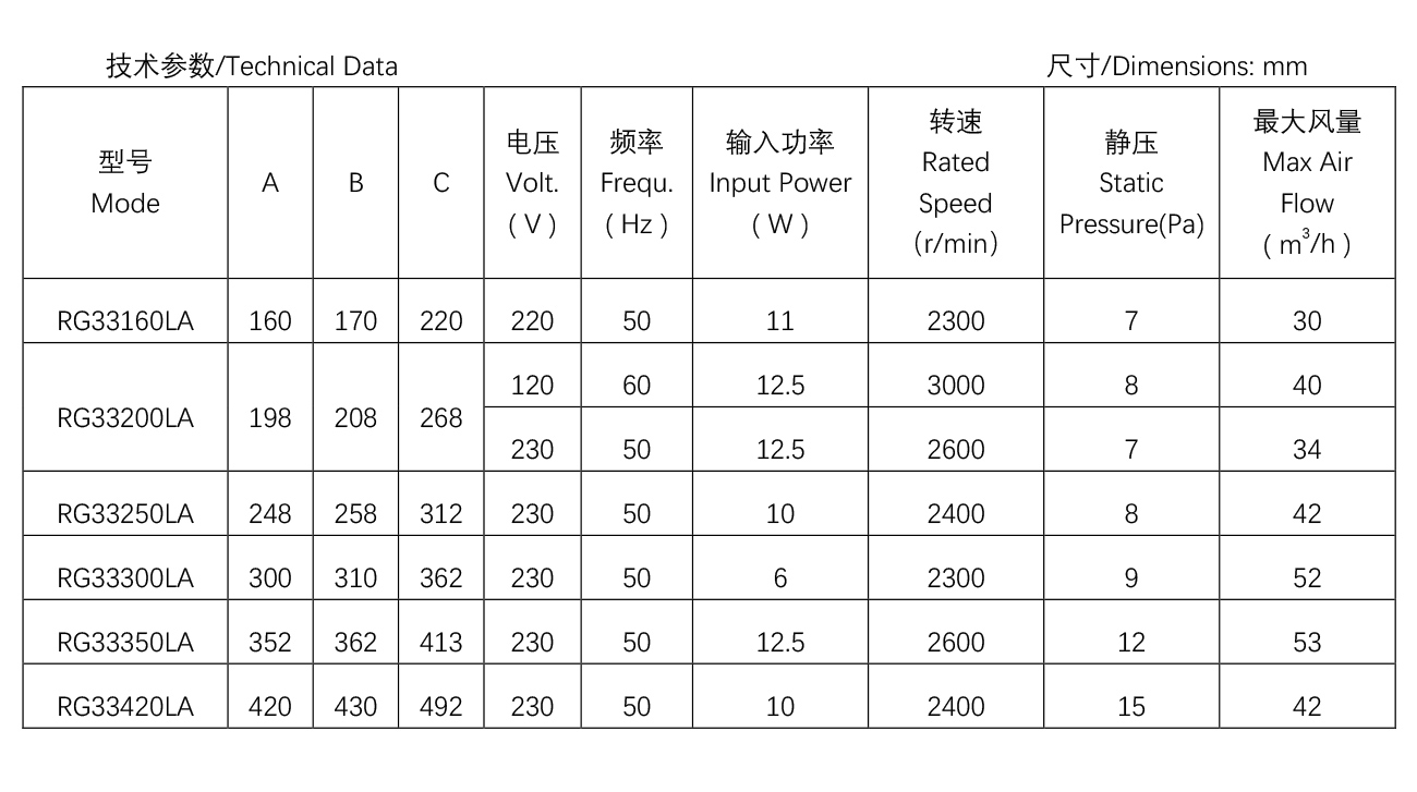 集成灶電機(jī)----R48系列.jpg