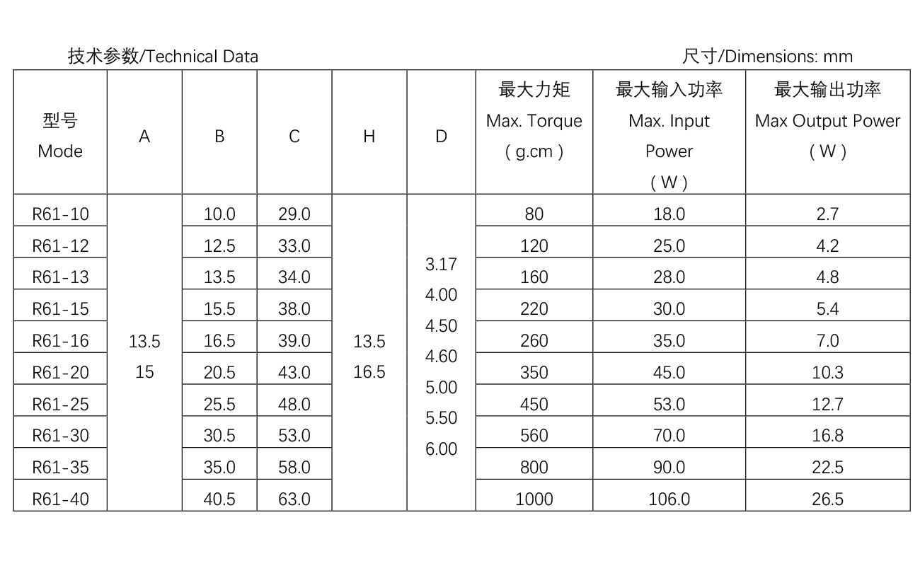 換氣扇電機(jī)R61系列-----R61-20.jpg